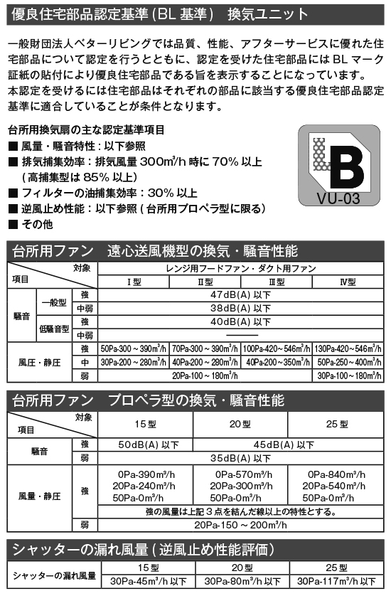 BDR-4HL-BL｜製品情報｜FUJIOH