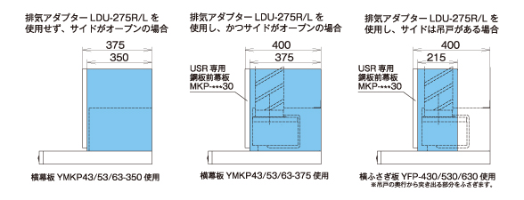 USR-3A｜製品情報｜FUJIOH