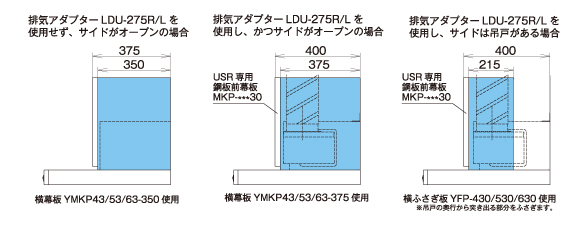 USR-3A