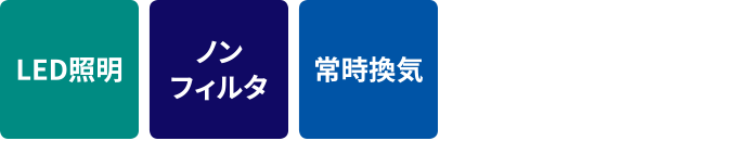 アイコン