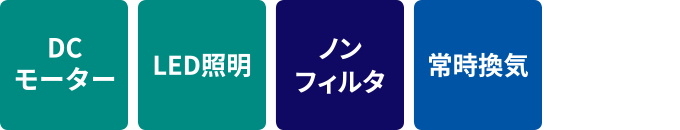 アイコン