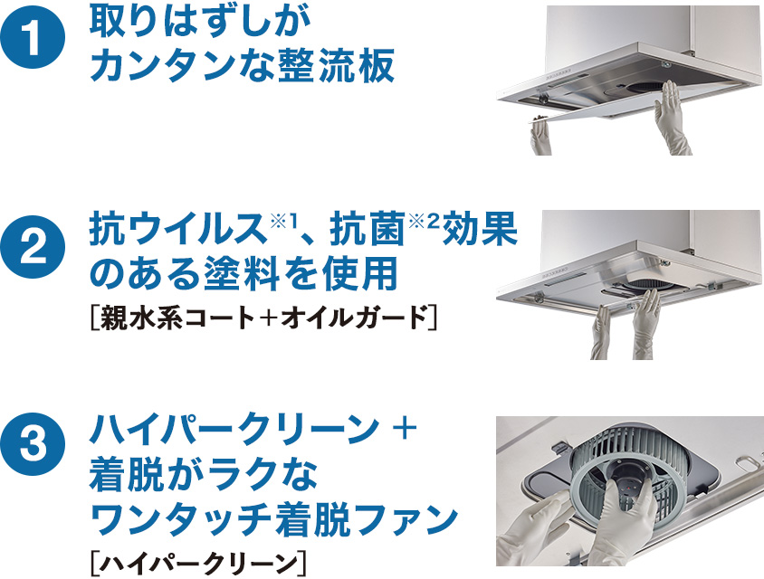 （1）取りはずしがカンタンな整流板（2）抗ウイルス※1、抗菌※2効果のある塗料を使用[親水系コート＋オイルガード] （3）ハイパークリーン＋着脱がラクなワンタッチ着脱ファン[ハイパークリーン]