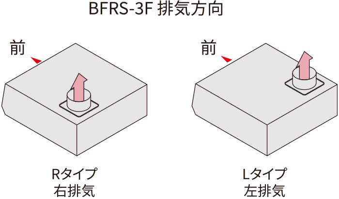 満点の 家電と住設のイークローバー###富士工業 FUJIOH シルバーメタリック 右排気 レンジフード BL認定品 900間口 シロッコファン  壁面取付け 幕板別売 受注約2週