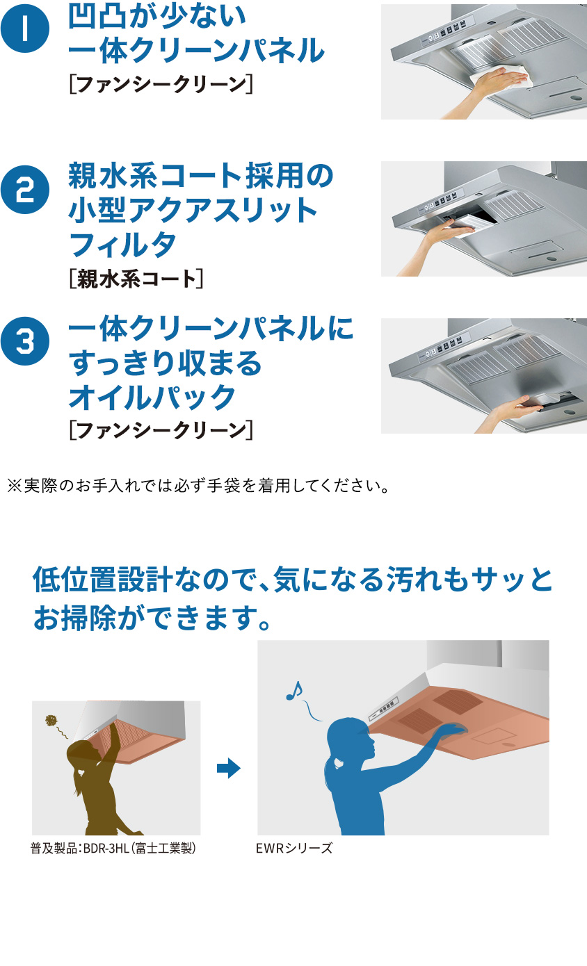 リンナイ レンジフード リンナイ EWR-3R-AP901SV クリーンフード（スリム・ファルコン型）EWRシリーズ 幅90cm シルバーメタリック  [≦] 空調設備