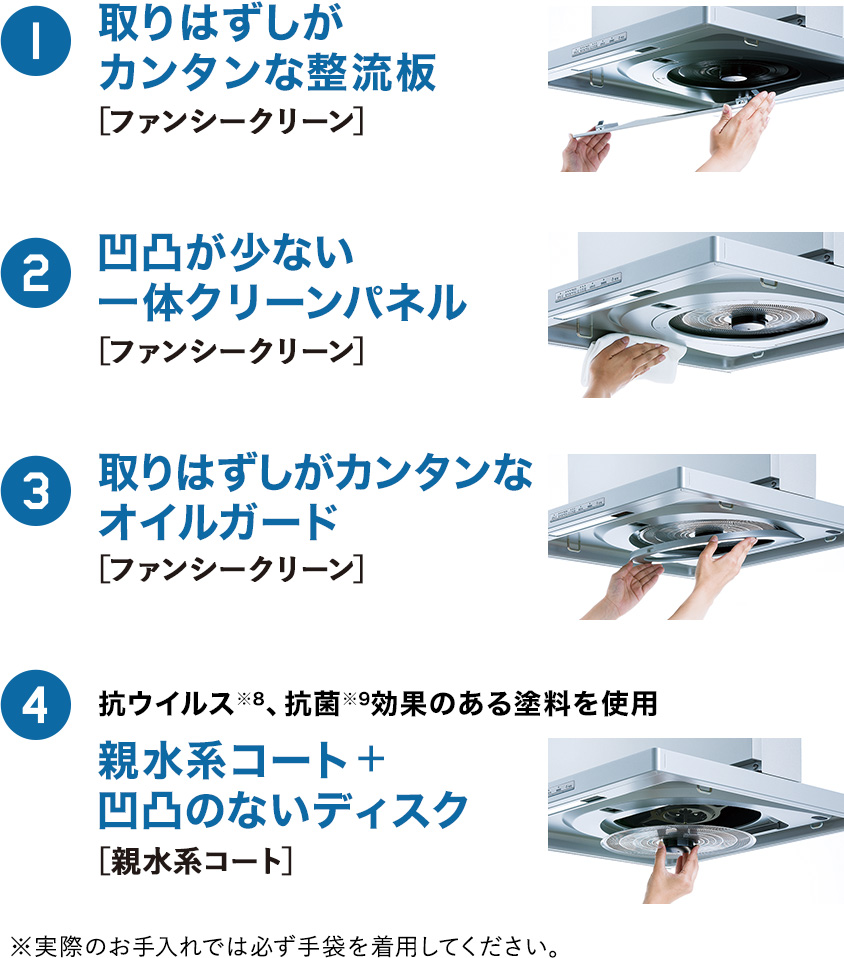 リンナイ レンジフード 富士工業製(Rinnai) OGR-REC-AP902(R/L)GM 間口90cm グレーメタリック OGRシリーズ  上幕板付き