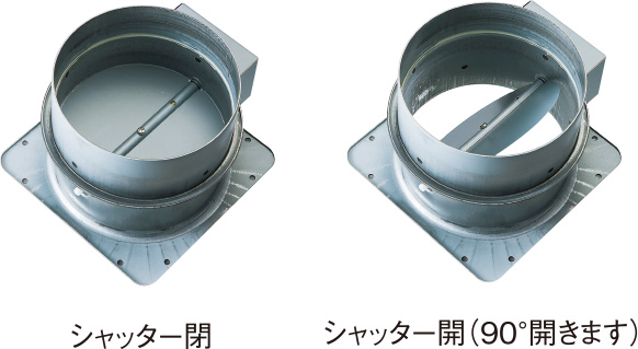 電動密閉式シャッター