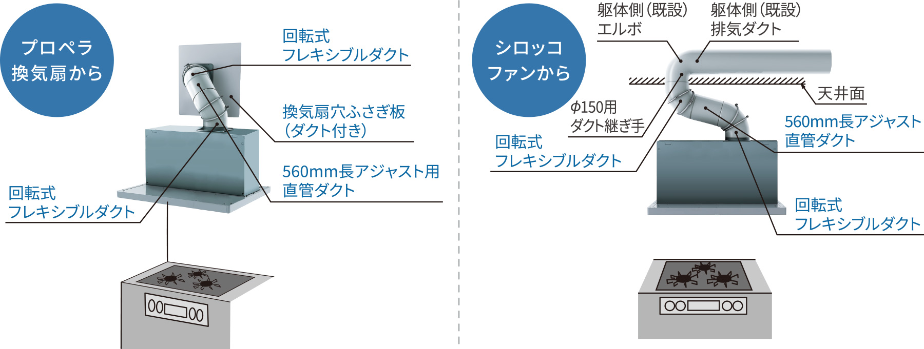 FUJIOH（富士工業）壁面取付けシロッコファンレンジフードBL認定品シリーズ シルバーメタリック - 2