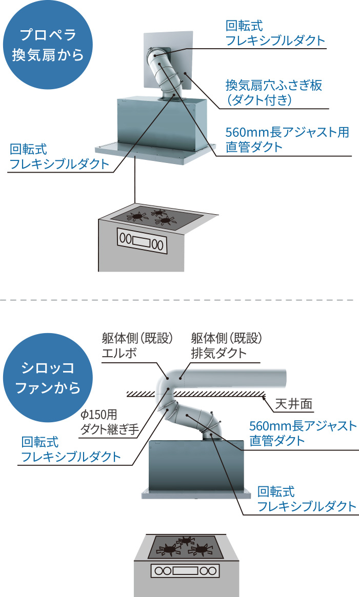 第一ネット 富士工業レンジフード部材