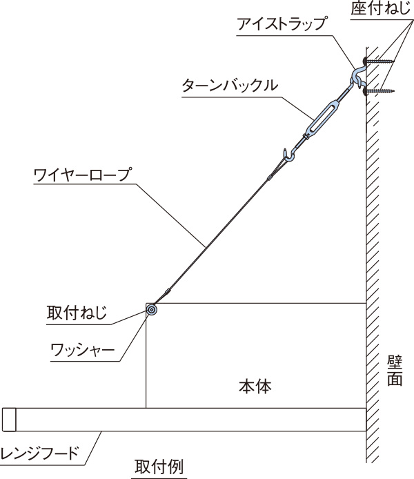 EWRシリーズ｜別売品一覧｜FUJIOH ガス事業社向け取替レンジフード