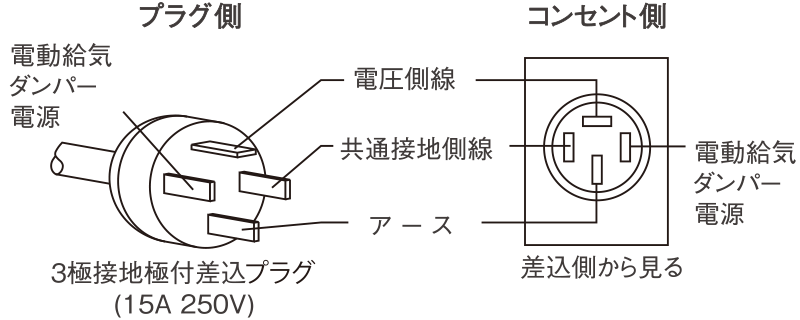 プラグ変換アダプター