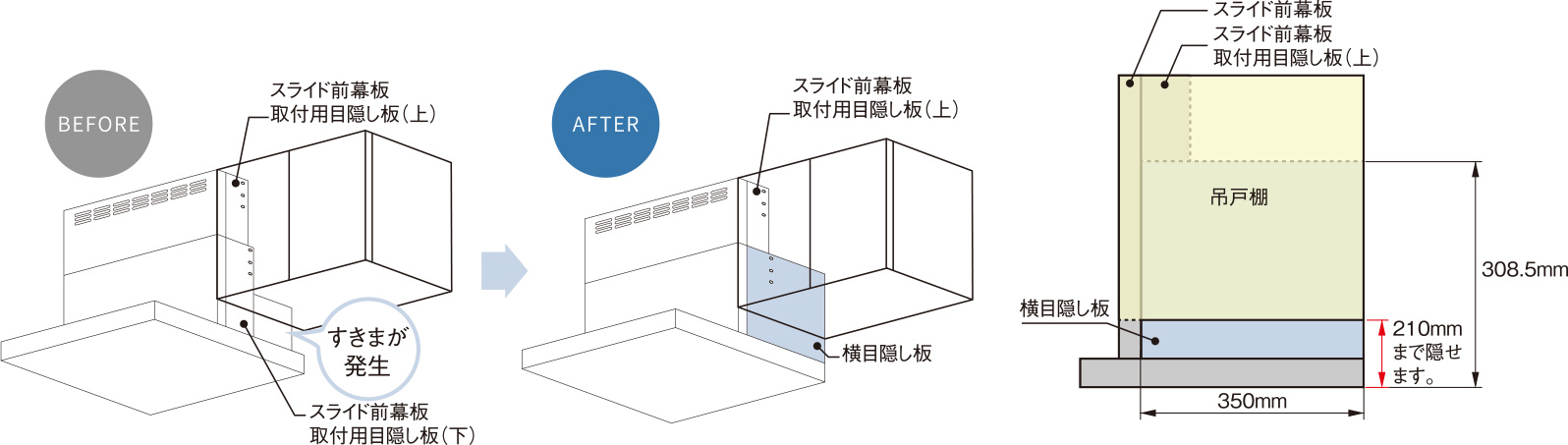 横目隠し板