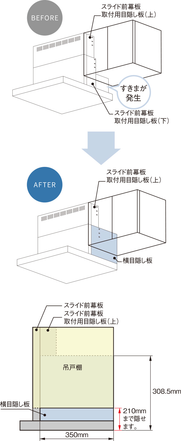 贈与 リクシル レンジフード オプション RVJシリーズ用横幕板 RSP-A-500FSI 高さ70cm用 シルバー 納期約2週間 メーカー直送 