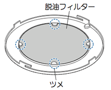 プレフィルターの取りはずし