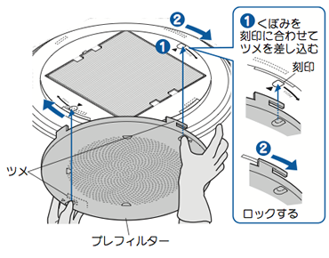 プレフィルターの取り付け