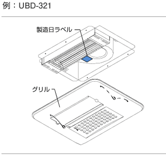 例：UBD-321