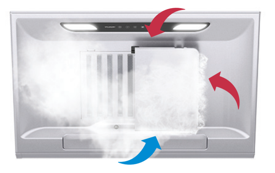 Advanced Fume