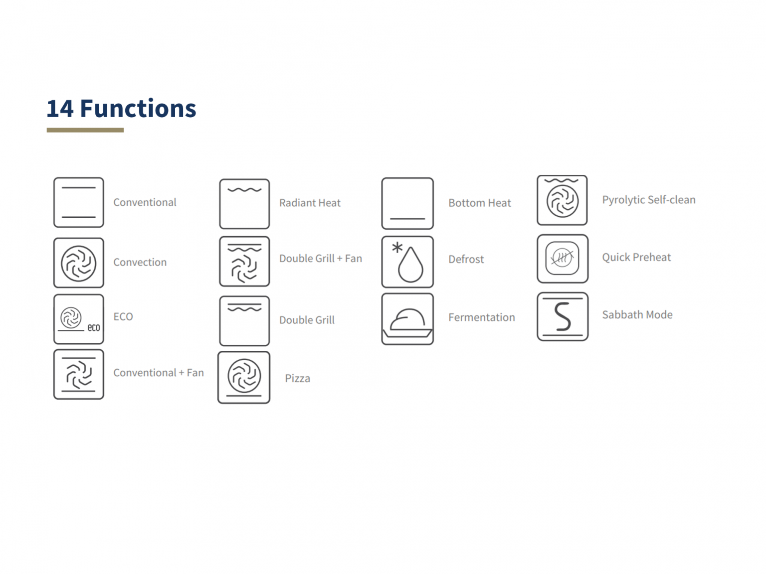 FUJIOH 72L Builtin Oven With Pyrolytic SelfClean Fujioh Malaysia