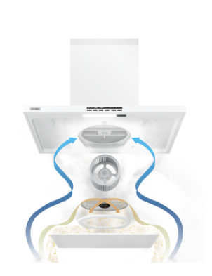 Kitchen Hood High Suction Power: Is Higher Always Better? Myth or Fact? 