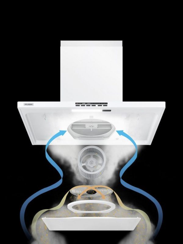 Tips on Choosing The Best Cooker Hood For Your Kitchen FUJIOH