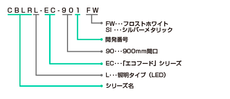 CBLRL-EC｜製品情報｜FUJIOH