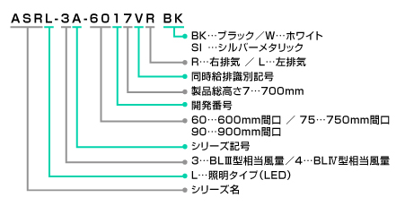 ASRL-3A-V|製品情報|FUJIOH