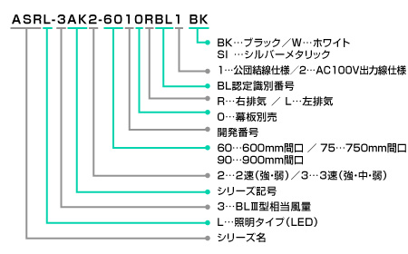 ASRL-3AK3-BL｜製品情報｜FUJIOH