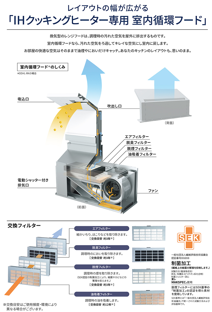 FedMedical あまったるく FMI-301FB 医療用照明 ジャンク扱い