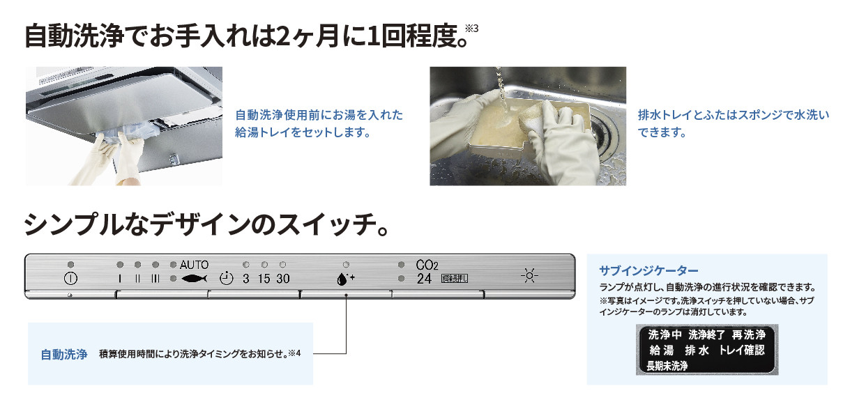 FUJIOH（富士工業）壁面取付けシロッコファンレンジフードプレミアムプラスシリーズ テクスチャーブラック - 1
