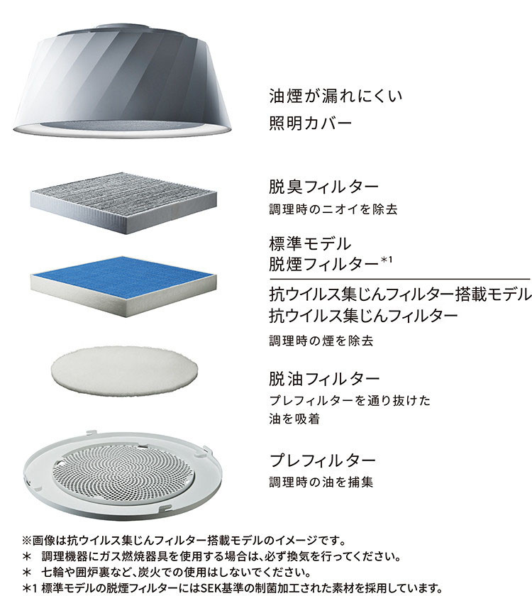 専門店では 富士工業 クーキレイ C-BE511-W ホワイト LEDシーリングライト