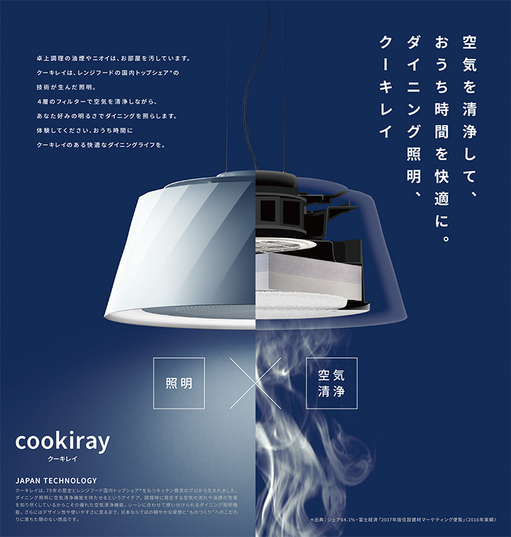 人気の定番 クーキレイ cookiray C-BE511-WV 富士工業