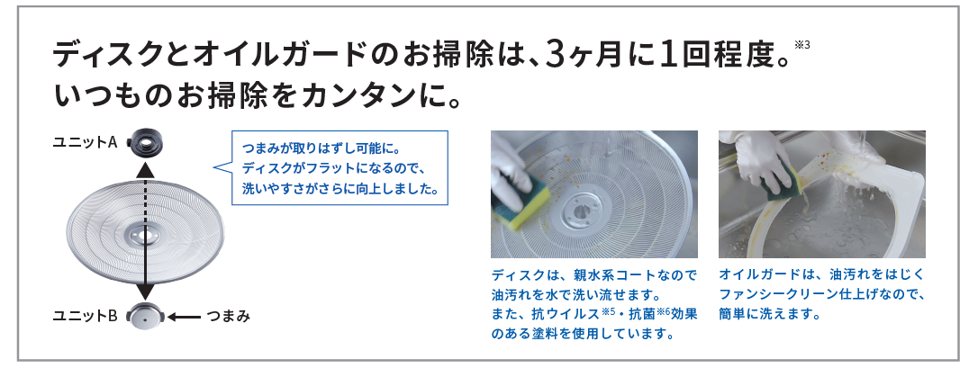 FUJIOH（富士工業）壁面取付けフードボックススタンダードシリーズ シルバーメタリック - 2