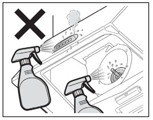 モーターやスイッチに液体が入った状態でお使いになりますと、発煙や発火するおそれがありますので絶対にやめてください。